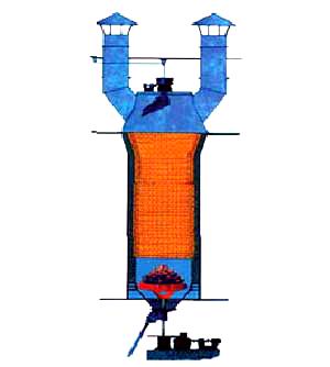 機械立窯,面議